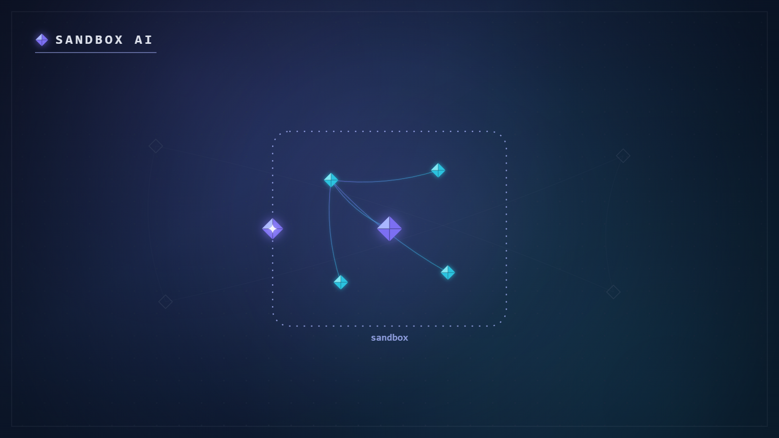 Testing artificial intelligence tools safely