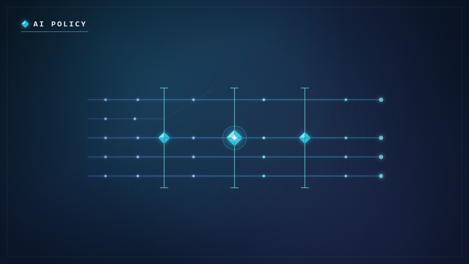 Company AI policy: practical rules for using artificial intelligence